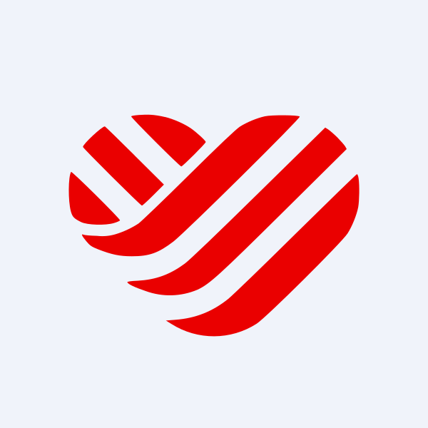 8515 Stock Price and Chart — TSE:8515 — TradingView