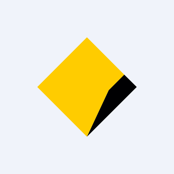 CBA Forecast Price Target Prediction For 2026 TradingView
