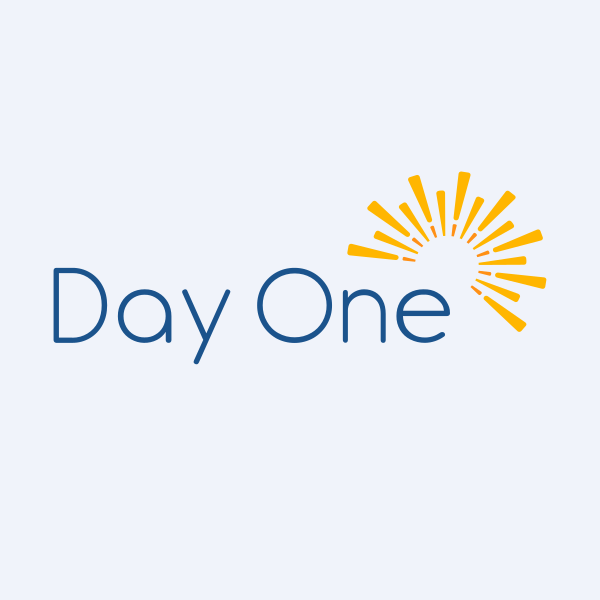 Cadena de opciones dawn nasdaq dawn tradingview