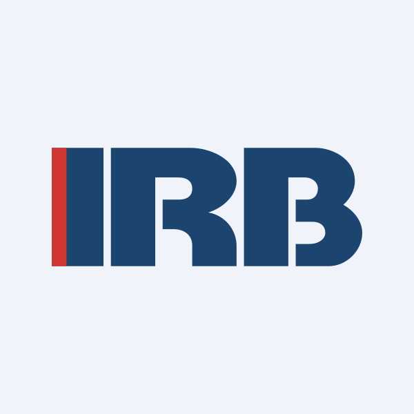 Irb seasonals chart tradingview