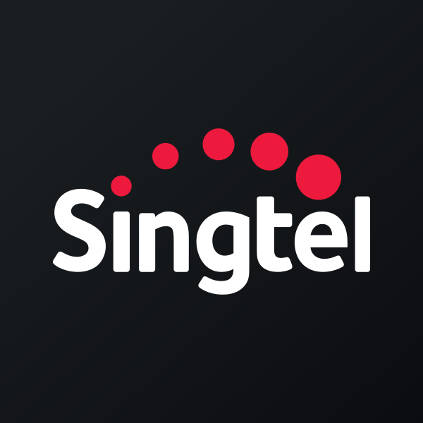 technical-analysis-of-singtel-sgx-z74-tradingview