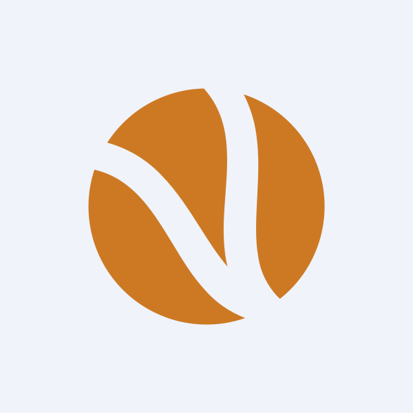 Versigent Log Chart dan Harga Saham VGNT — NYSE:VGNT — TradingView